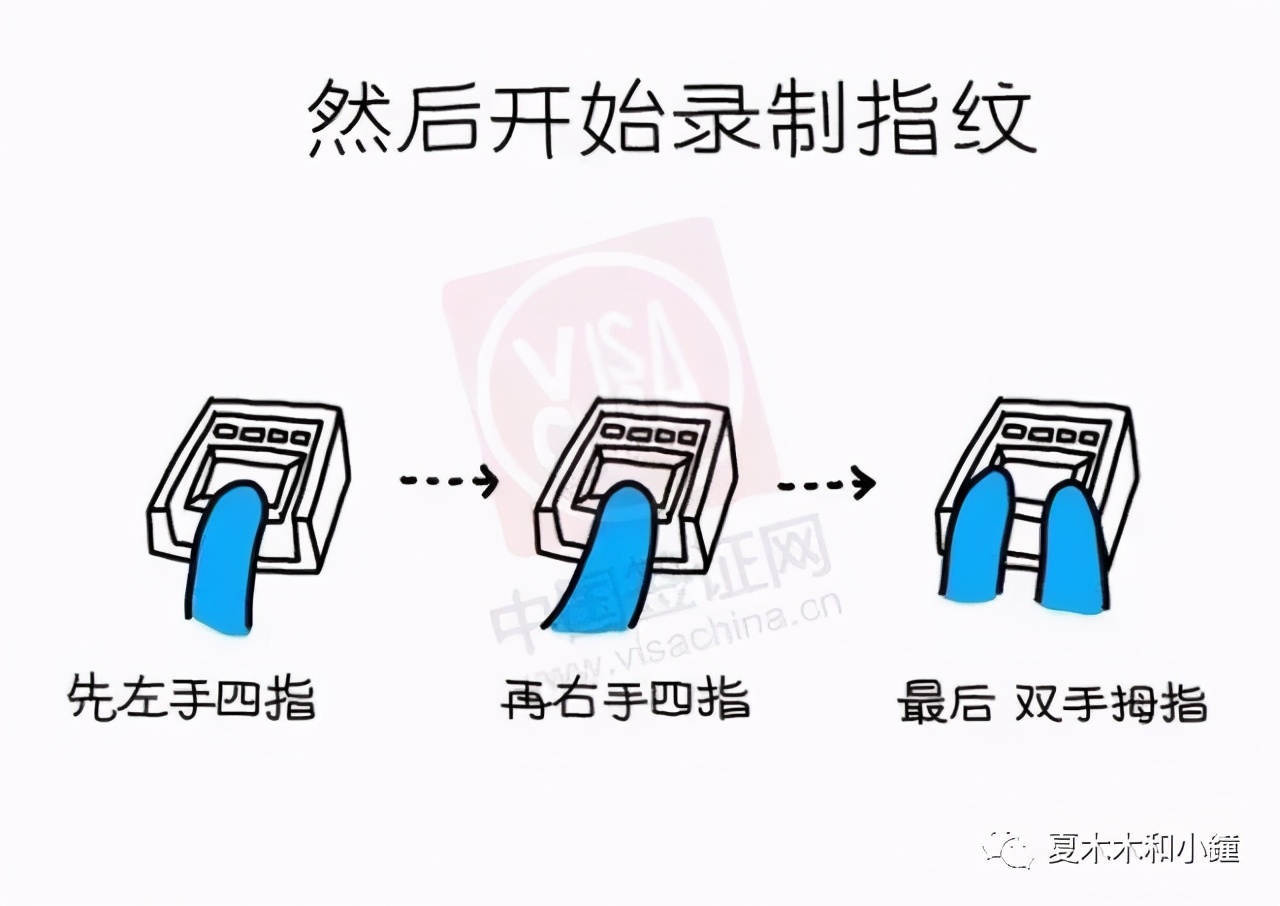 揭秘美国签证申请小妙招,分享美国签证面签真实流程及经验