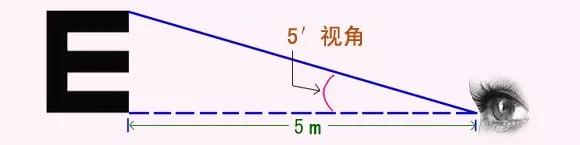 宝宝认不了数字,宝宝识别不了颜色
