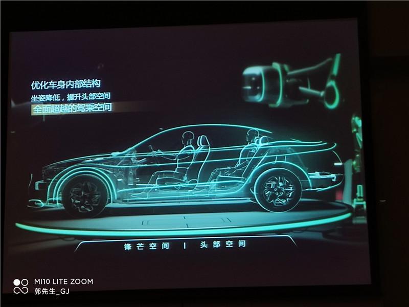 2020现代第七代伊兰特白色,小米社区新品季