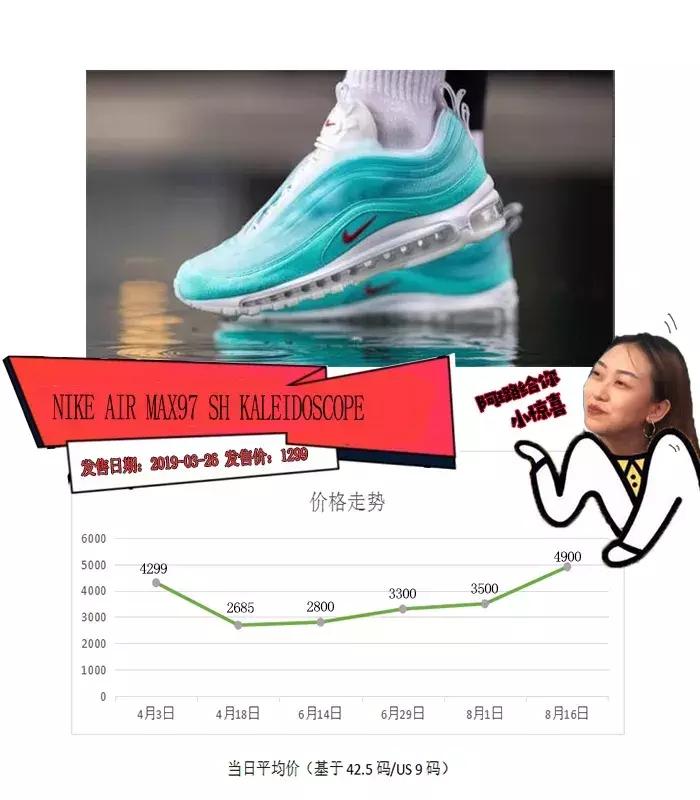 钱包不保了,钱包不保前一句