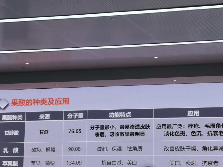 果酸脸部换肤,果酸化学换肤