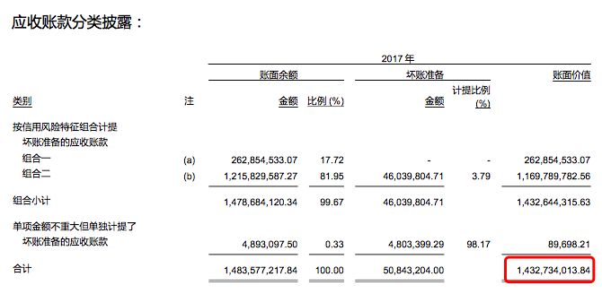 万科地产股分析,地产投资龙头万科