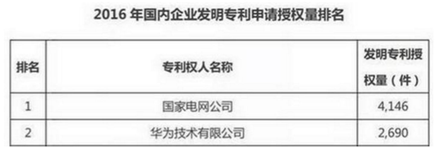 有什么外国东西是中国造的,只有中国能造出来的东西