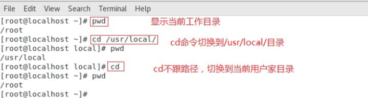 Linux鍩虹鍏ラ棬鏁欑▼,linux鍩虹鍏ラ棬鏁欑▼pdf