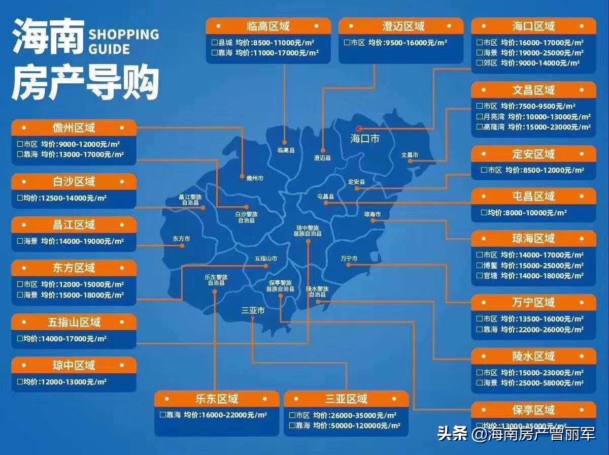 海南保亭适合养老过冬吗,海南租房养老过冬