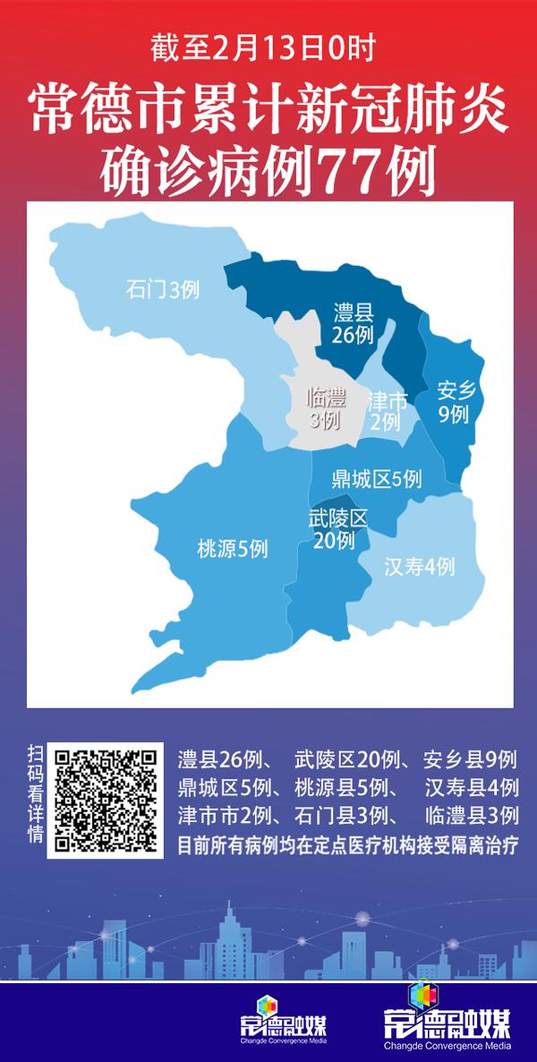 常德新型冠状病毒最新通报,常德各县市新冠肺炎确诊名单