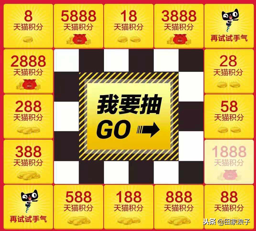 天猫小积分抽奖规则最新,天猫88vip积分抽奖