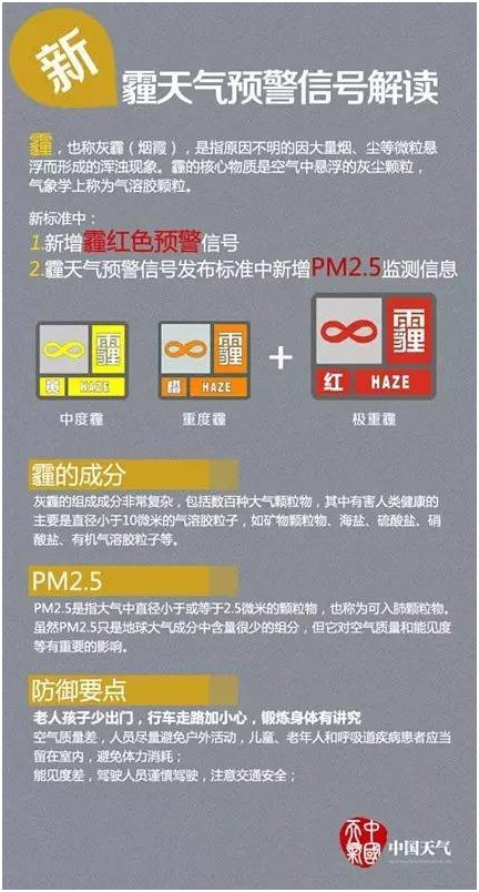 2023年国际气象节的主题是什么,2022年国际气象节主题