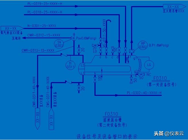 记住pid图的方法,pid流程图零基础入门教程