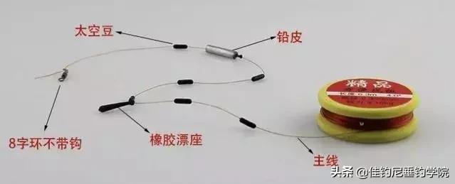 子线和主线怎么搭配最合理,4.5米鱼竿主线子线搭配最合适