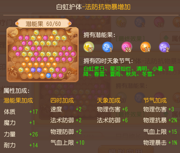 梦幻西游大唐官府之加点攻略总结,神威大唐官府器灵