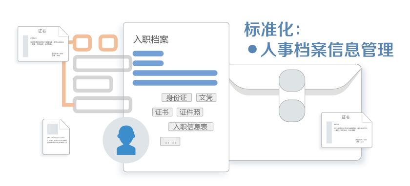 金华芘丽芙携手会博通，让数字化档案管理赋能美“力”升级