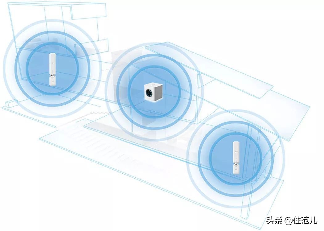 换个好用路由器,你玩农药我看剧!