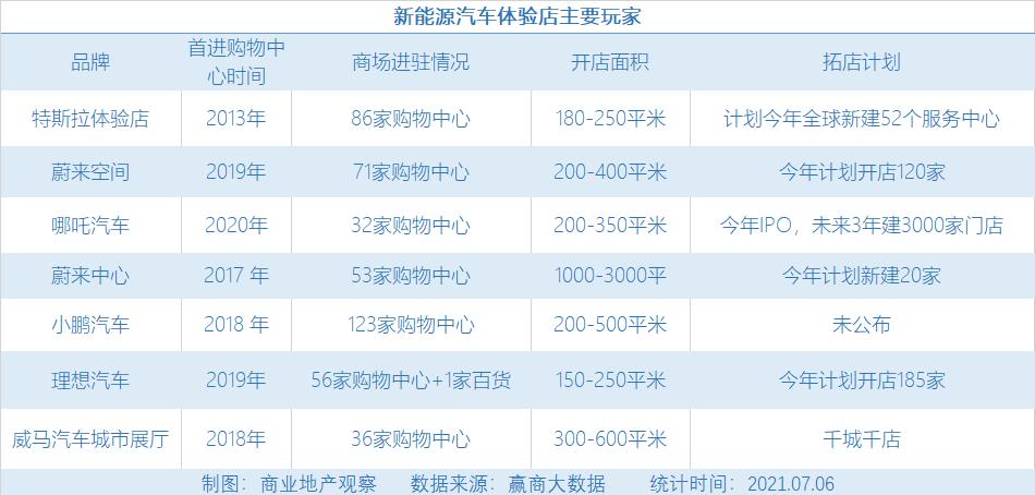 撸猫剧本杀新都,济南撸猫剧本杀