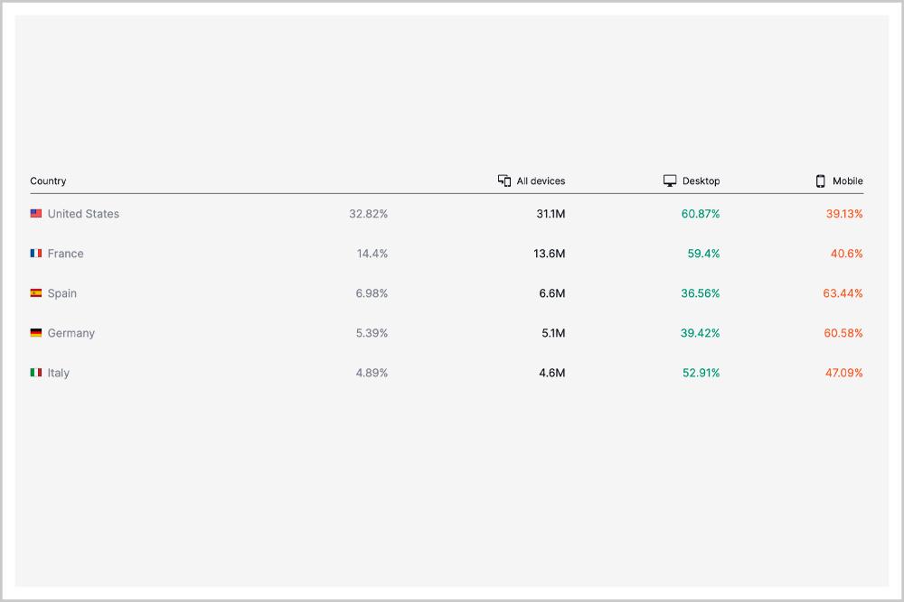 这家你从来没听过的中国公司,活成了全球时尚顶流