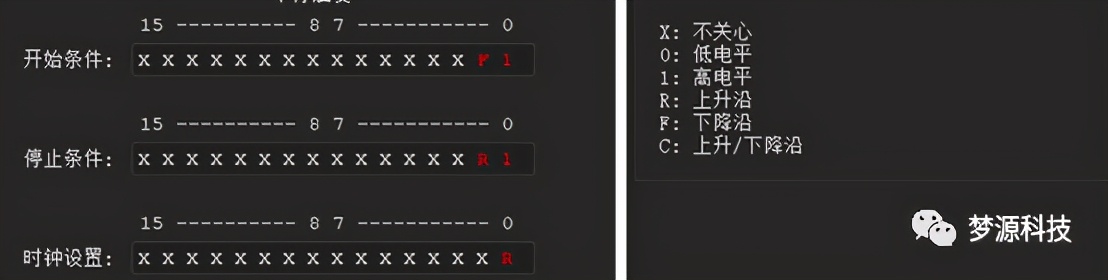 iic通信协议深度解析,iic协议工作原理及讲解