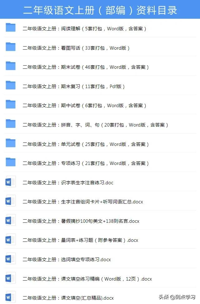 二年级数学上册期末复习试卷讲解,2021二年级青岛版数学期末卷答案