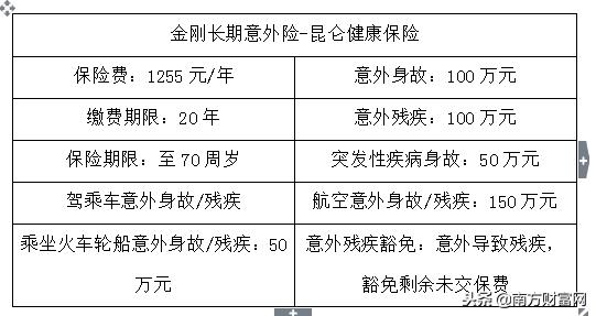 月光族理财可靠吗,月光族理财法