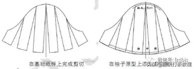 灯笼袖衣服的裁剪方法,衣服灯笼袖的裁剪方法