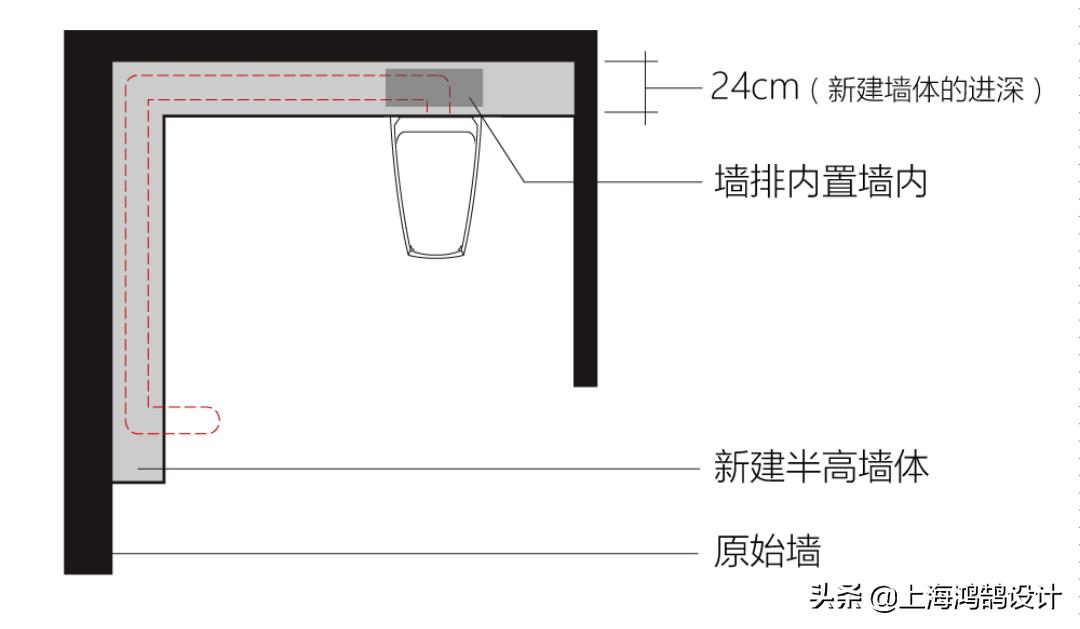 一招让马桶变新,怎么让马桶变蹲坑