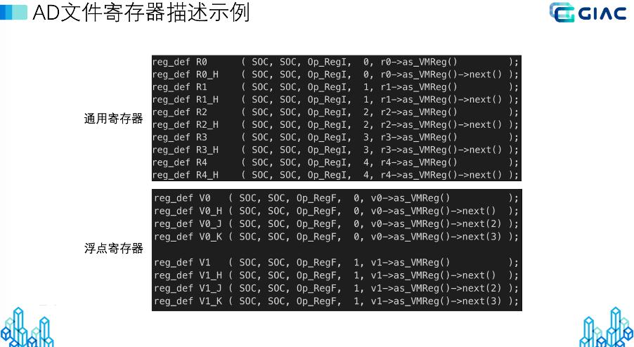 TencentJDK国产化CPU架构支持分享