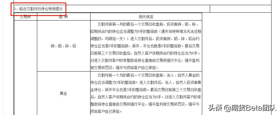 期货05合约最后交易日是哪天,期货最后交易日是会强制平仓吗
