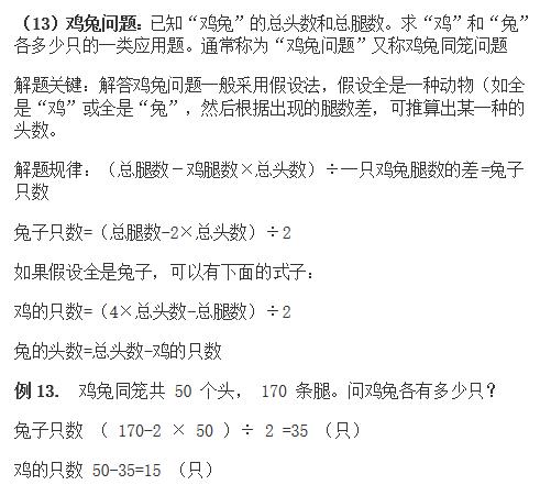 小升初数学利率和利润问题,六年级小升初数学必考工程问题