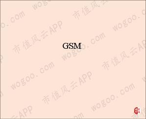 中国通信建设集团历史,中国通信运营商历史