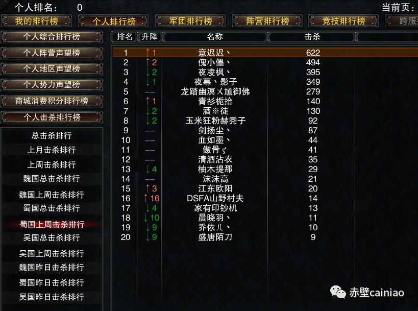 完美赤壁现在玩的人多嘛,完美赤壁游戏英雄级攻略