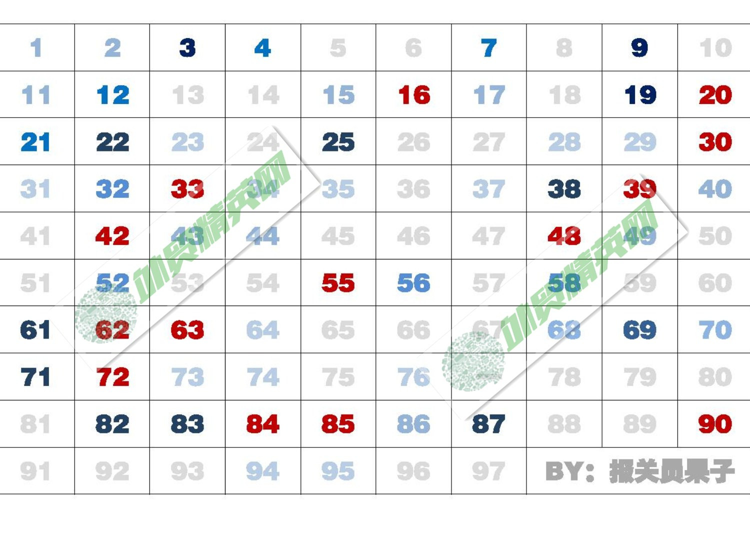 收藏最新考试计划,2023届复习冲刺备考建议