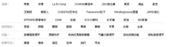 零成本副业提高销量,零投入挣钱的副业