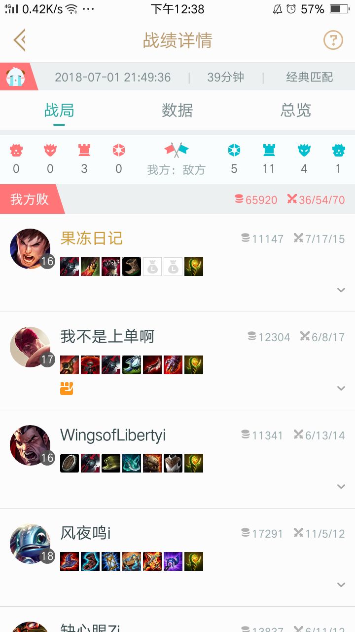 怎么提高fps英雄联盟,英雄联盟手游怎么提高隐藏分