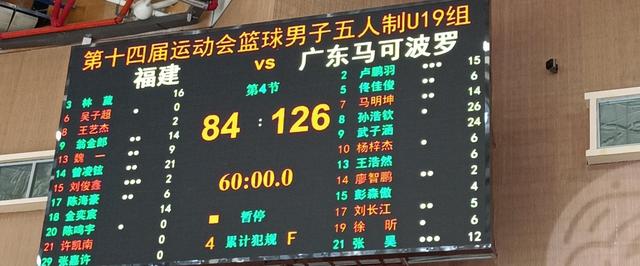 2场比赛狂胜113分,广东男篮狂胜广厦53分