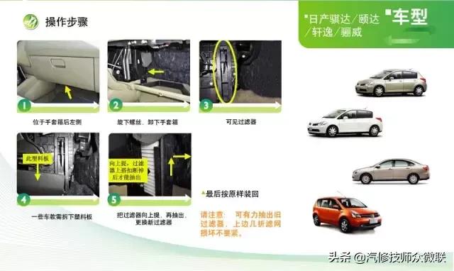 比亚迪宋plus空调滤芯在什么位置,众泰z700空调滤芯在什么位置图片