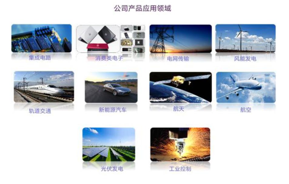 单晶硅材料龙头企业,中环股份单晶硅技术如何