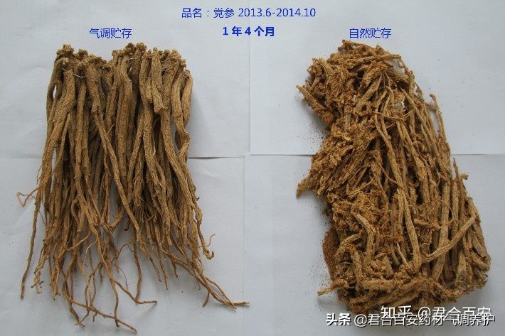 采用硫磺熏蒸后的中药材,硫磺熏蒸中药材现状及解决措施