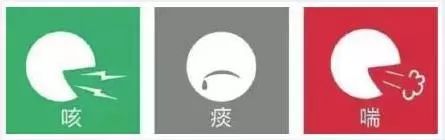 每一分钟有多少人得癌症,每分钟有多少人死于心脑疾病