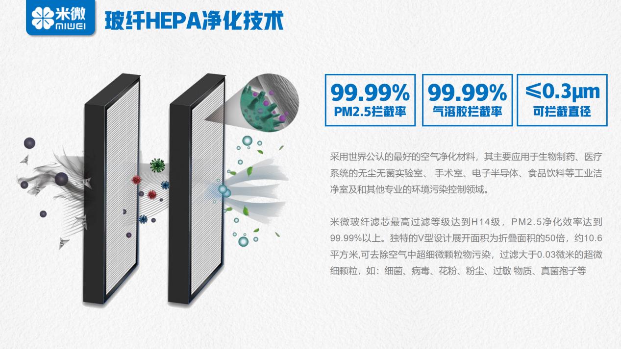 季节性鼻炎犯了怎么快速缓解,季节性鼻炎严重有什么后果