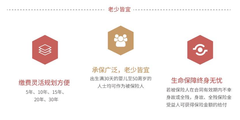 戏说价格与品质,戏说商业保险