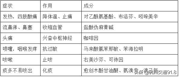 日本网红神药真相,专家扒开日本网红神药