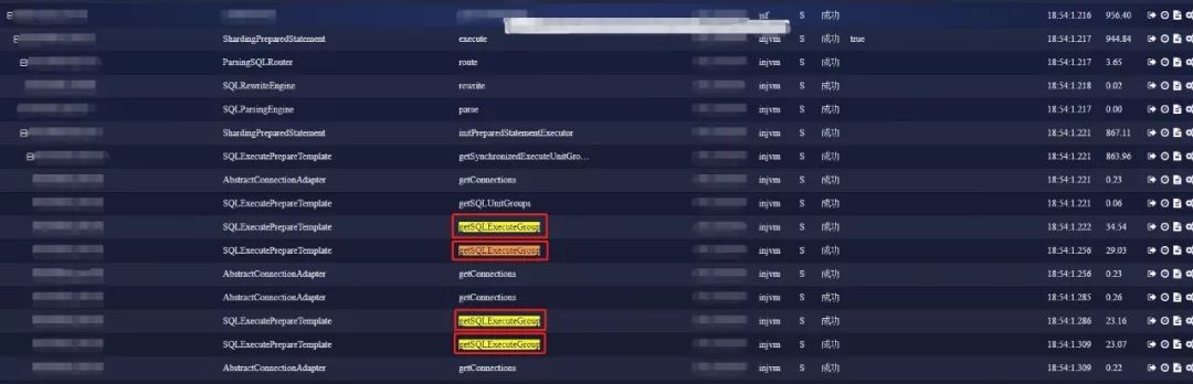 ShardingSphere对接京东白条实战