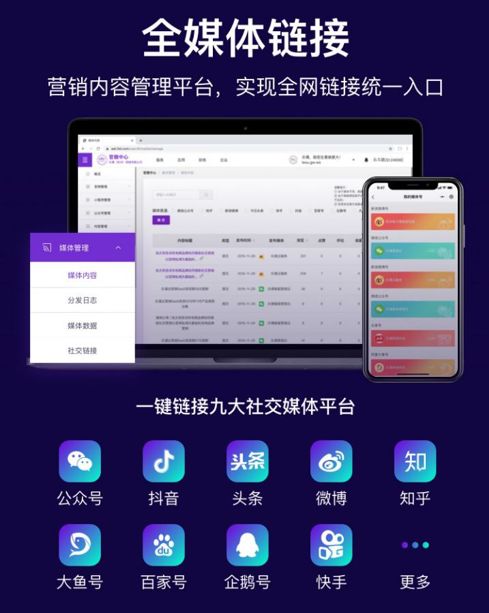 疫后大商机,疫后的新商业模式