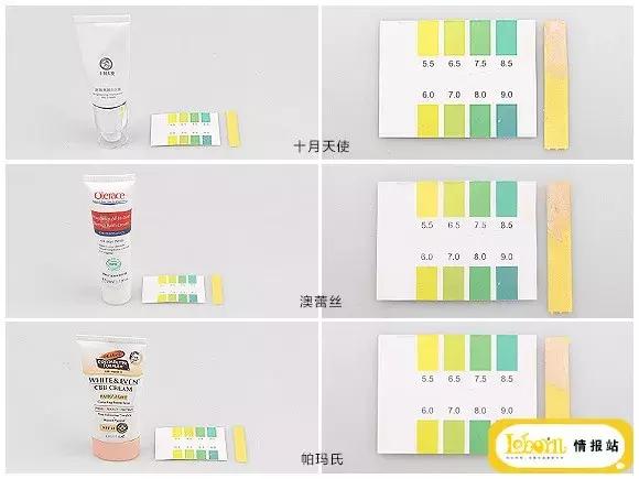 bb霜测评推荐两百元,bb霜测评推荐透蜜