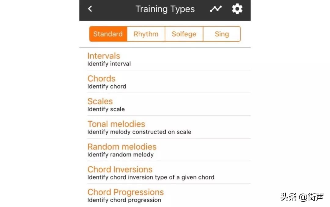 适合音乐爱好者的app,实用性极强的音乐app