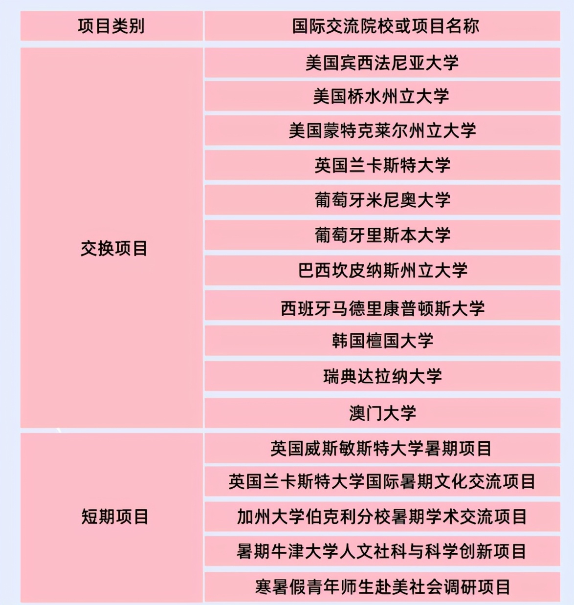 北京交通大学语言与传播学院考研,北京交通大学语言传播