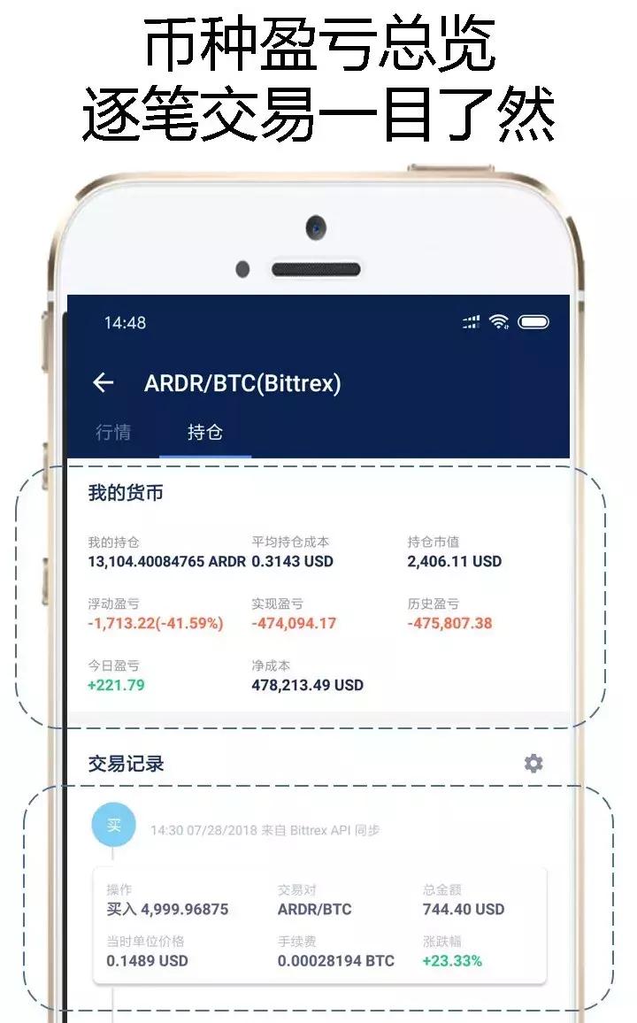 区块链、数字资产、STO、大咖云集,看王峰陈勇为火星币优搞事情