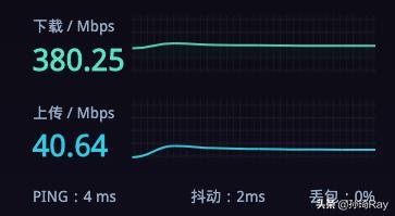 阿里云盘官网攻略,阿里云盘变mac本地网盘
