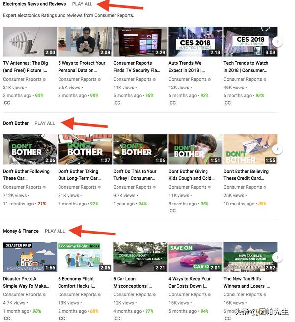 从零开始做youtube,如何从0到1打造视频号