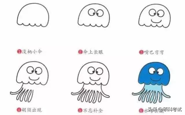 小孩子喜欢的简笔画可爱,非常适合孩子画的简笔画教程