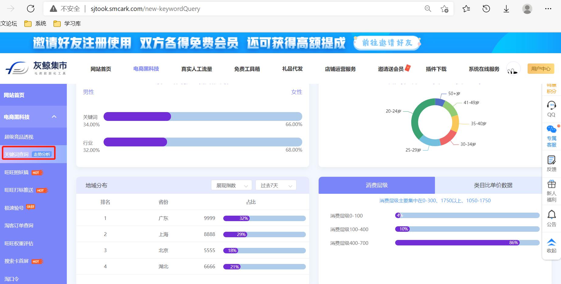 淘宝开店需要买软件吗,淘宝开店有必要买课程吗